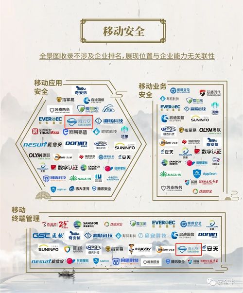 海云安猛繪新景觀，榮登2021年中國(guó)網(wǎng)絡(luò)安全全景圖斬獲九項(xiàng)殊榮